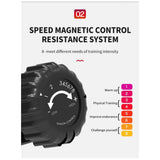 Merach Snail MR-526 Elliptical Trainer - 24-Level Magnetic Resistance