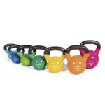 Competition Grade Kettle Bells - Image 3