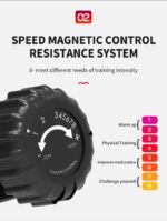 Merach Snail Electric Elliptical Cross Trainer - Image 3